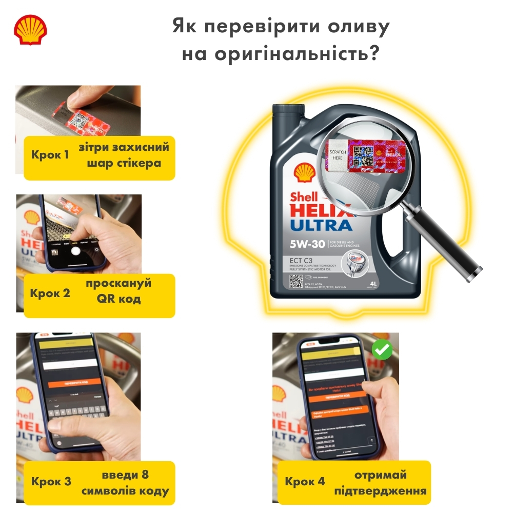 Shell Helix Ultra ECT C3 5W-30 — Перевірка оригінальності