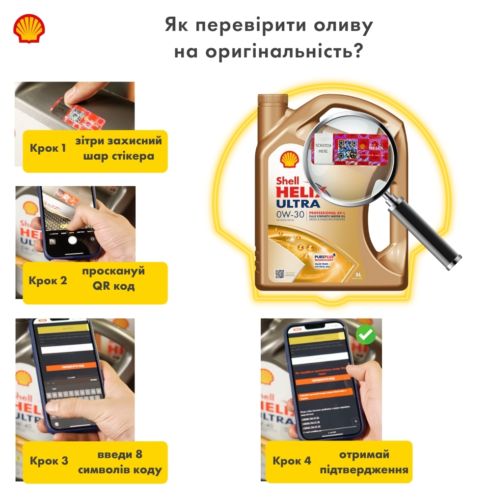 Shell Helix Ultra Pro AV-L 0W-30 — перевірка оригінальності