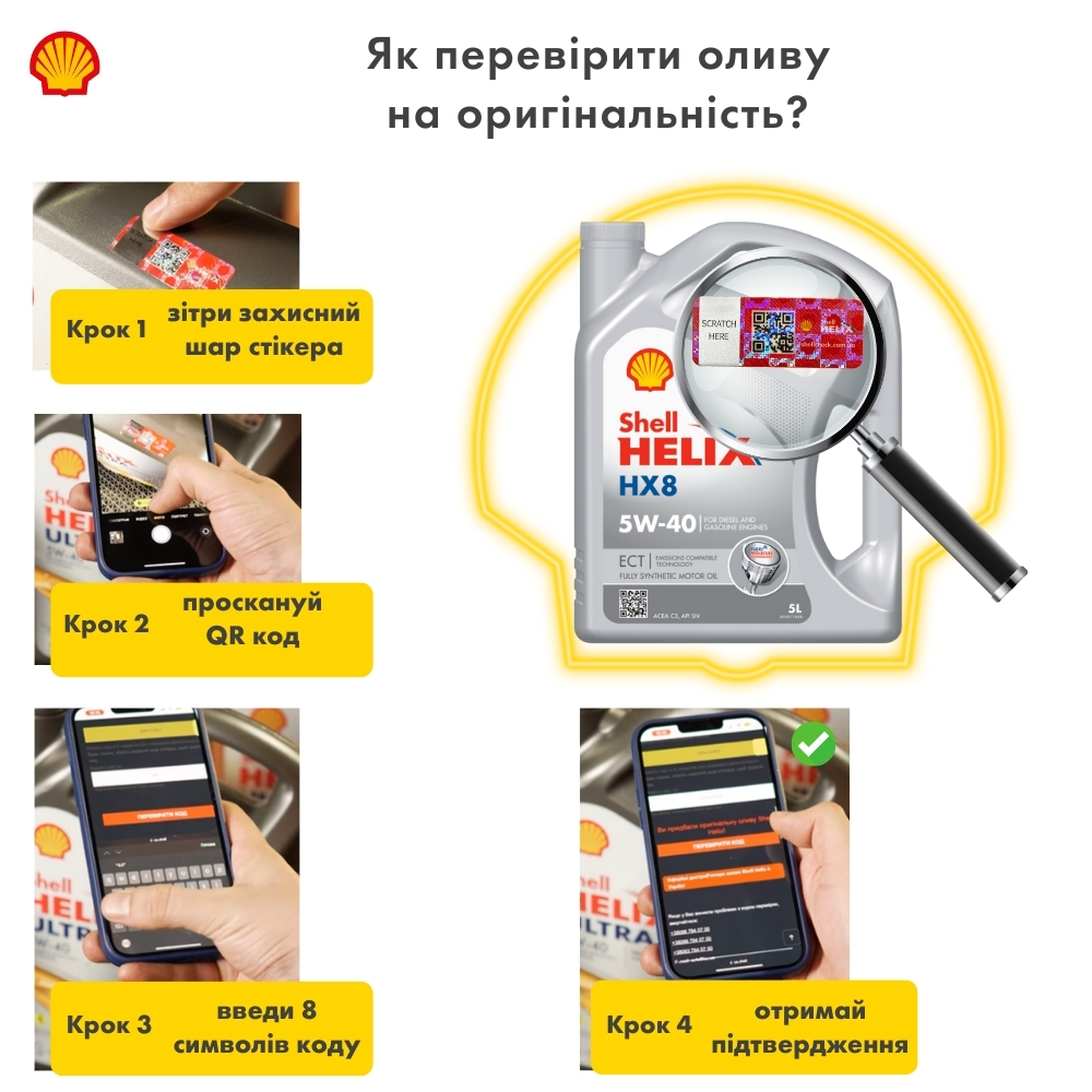 Моторна олива Shell Helix HX8 ECT 5W-40 — перевірка оригінальності