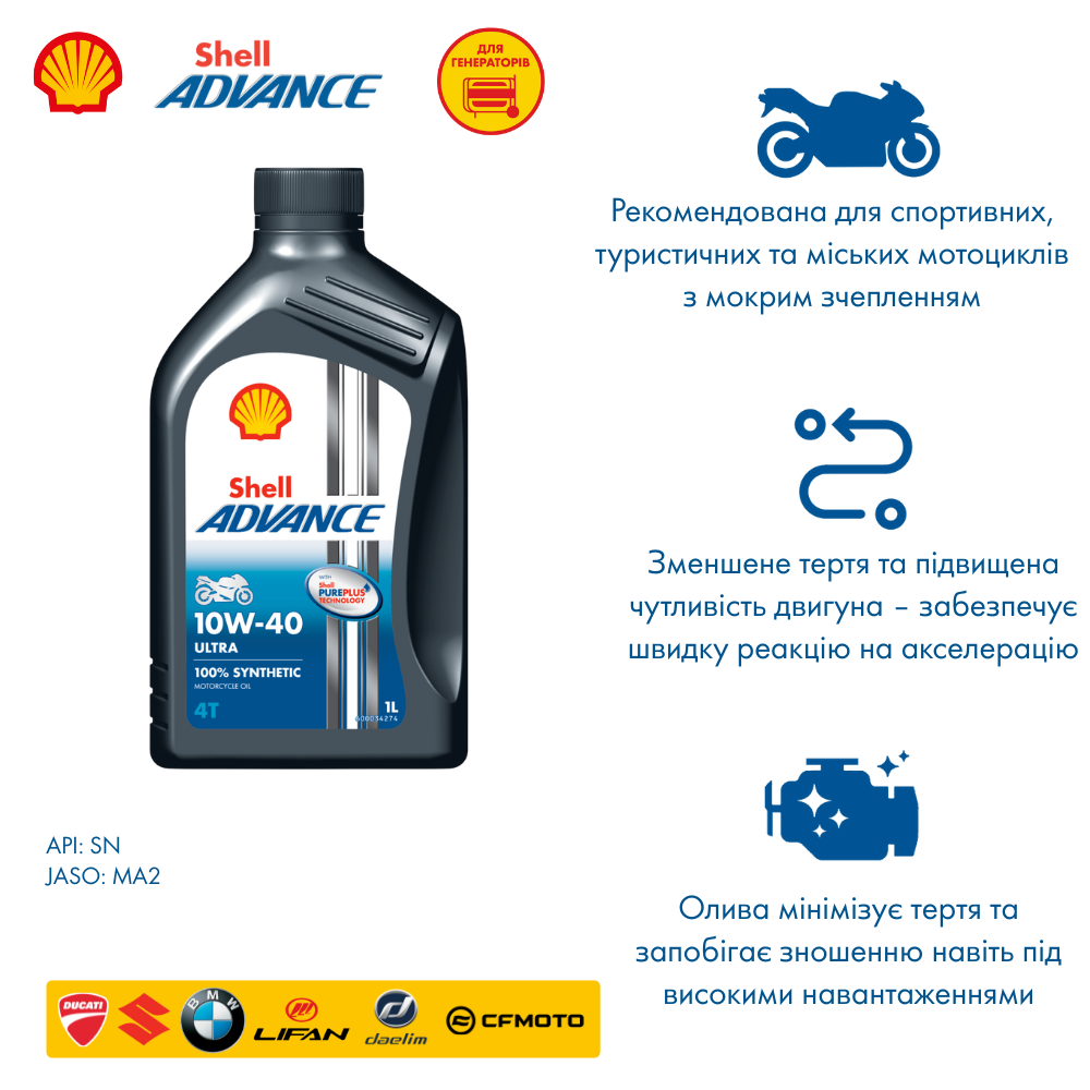 Моторна олива Shell Advance Ultra 4T 10W-40 — технологія Ultra PurePlus GTL