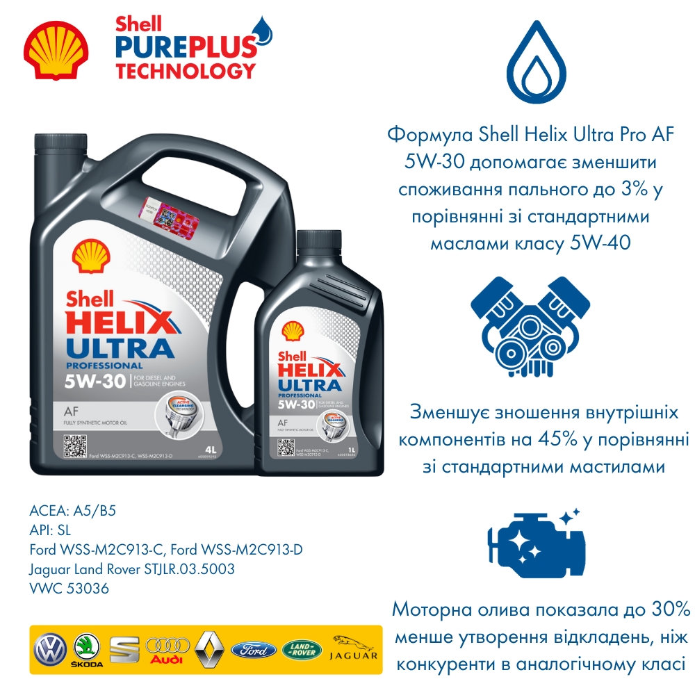 Моторна олива Shell Helix Ultra Professional AF 5W-30, 1л — технологія Shell PurePlus