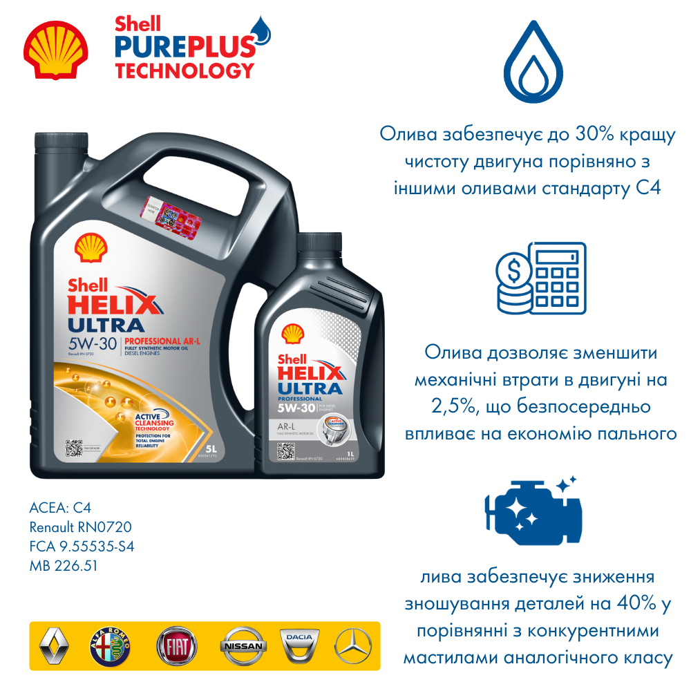 Моторна олива Shell Helix Ultra Professional AR-L 5W-30 - технологія