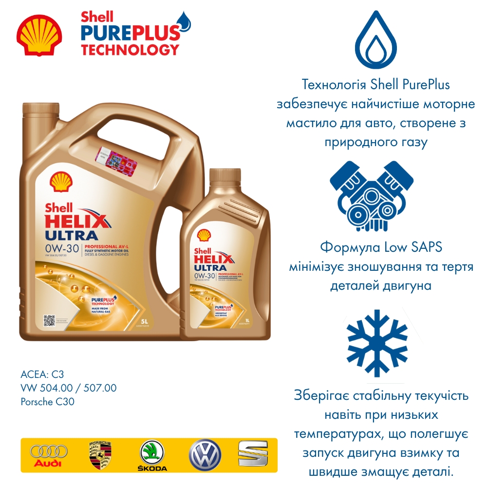 Shell Helix Ultra Pro AV-L 0W-30 — технологія Ultra PurePlus GTL