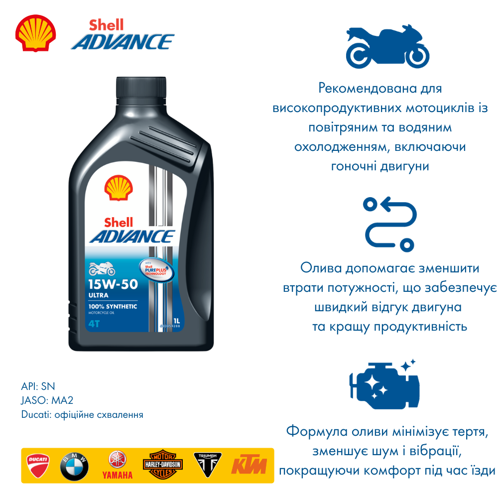 Моторна олива Shell Advance Ultra 4T 15W-50 — технологія PurePlus