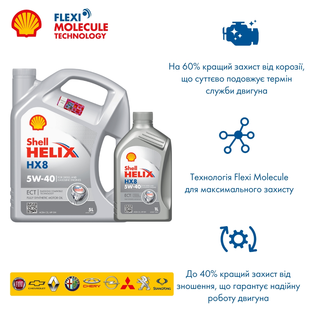 Моторна олива Shell Helix HX8 ECT 5W-40 — загальний вигляд