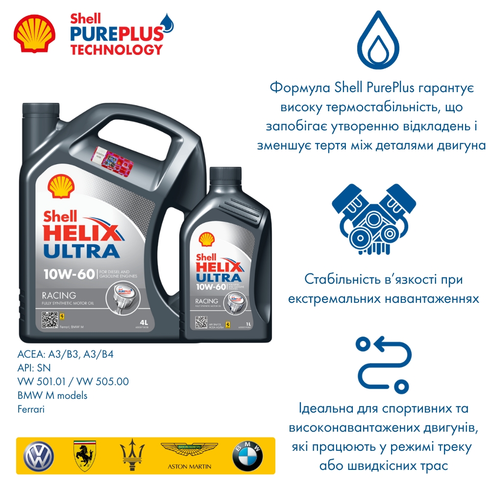Моторна олива Shell Helix Ultra Racing 10W-60 — технологія
