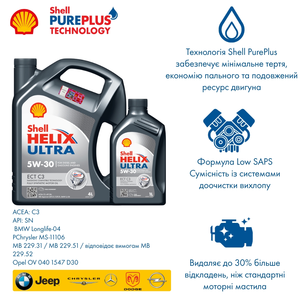 Shell Helix Ultra ECT C3 5W-30 — технологія Shell PurePlus