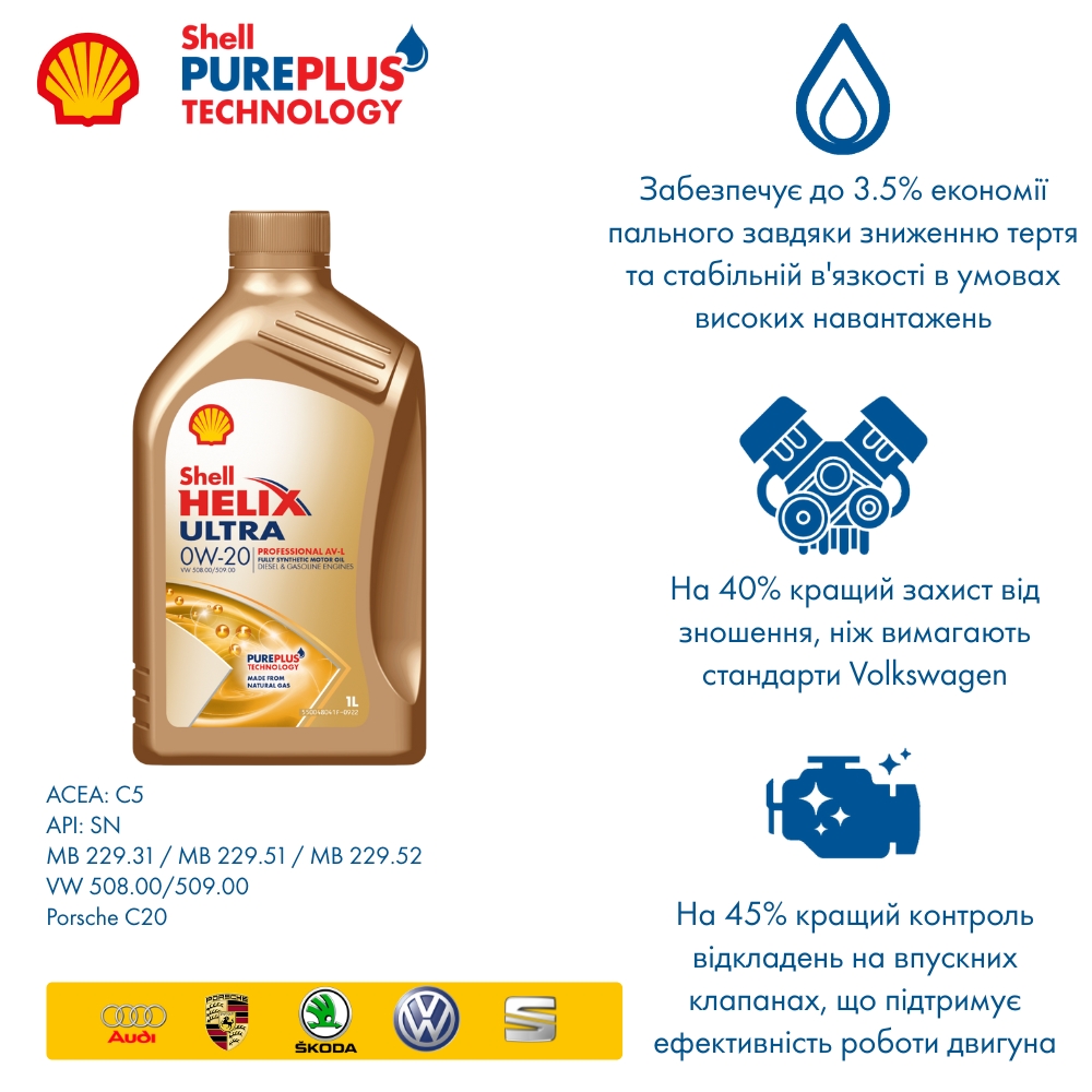 Моторна олива Shell Helix Ultra Professional AV-L 0W-20 — упаковка 1 л