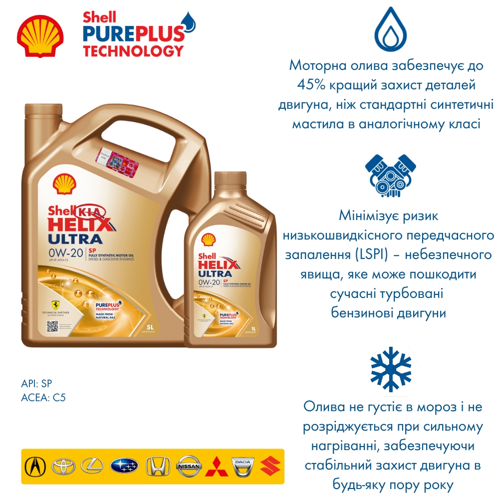 Shell Helix Ultra SP 0W-20 — технологія Shell PurePlus